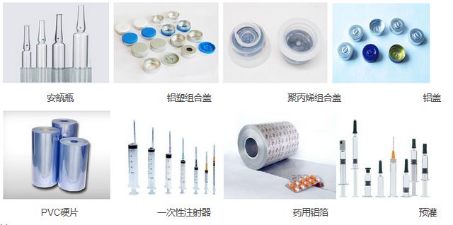 玻璃類、塑料類等藥品包裝材料及其檢測(cè)儀器、檢測(cè)項(xiàng)目綜合性分析